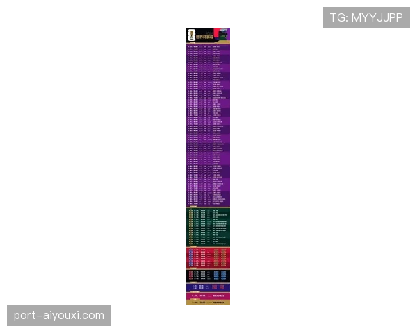 2026世界杯赛制如何改变：48队12个小组的新规则详解