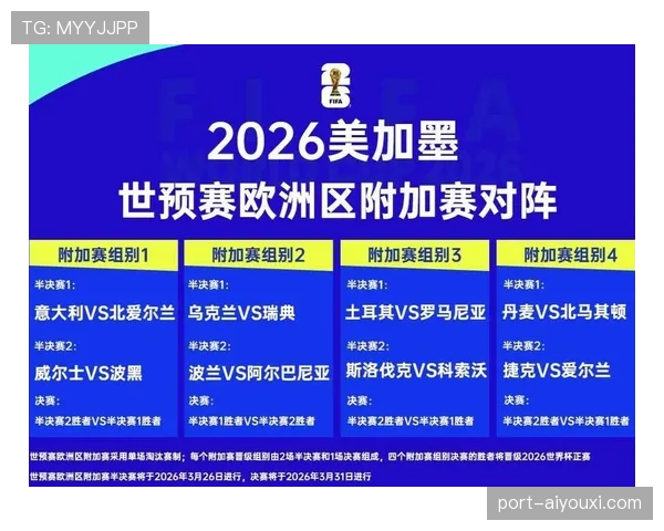 沙特2026世界杯小组赛赛程难度分析及出线前景预测